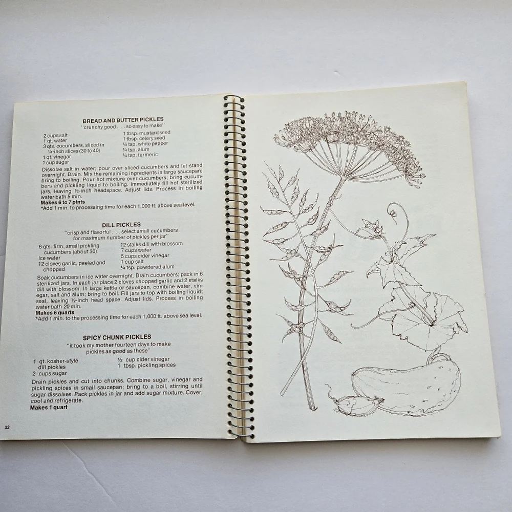 Miriam B. Loo's Family Favorites Cookbook 1977 Current Spiral Bound Recipes VTG